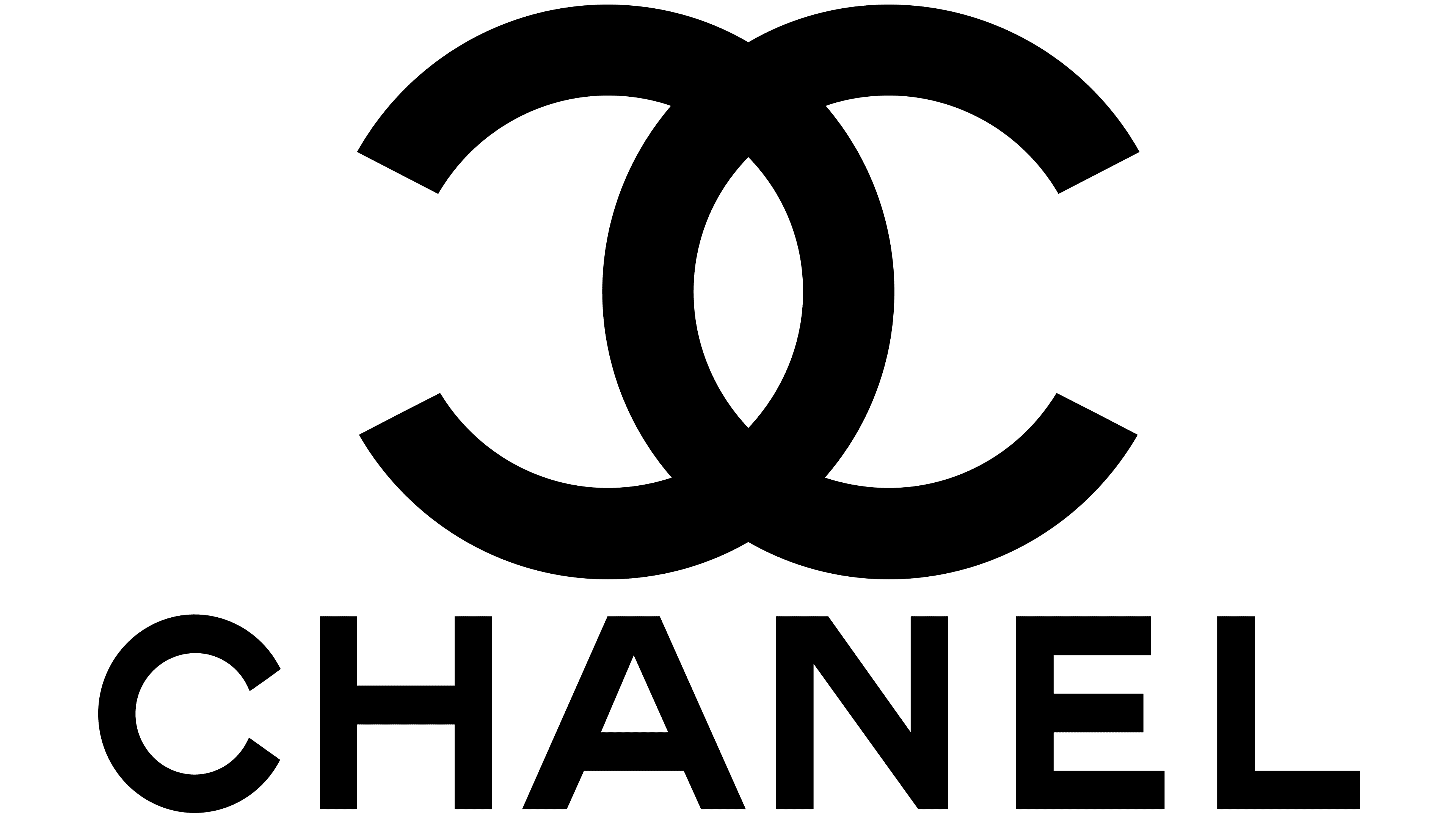 Chanel-Logo